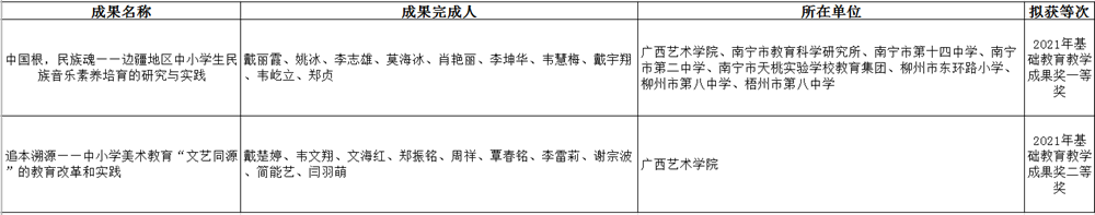4b1b56d99c784cd88da489ecc127f4ce.Png